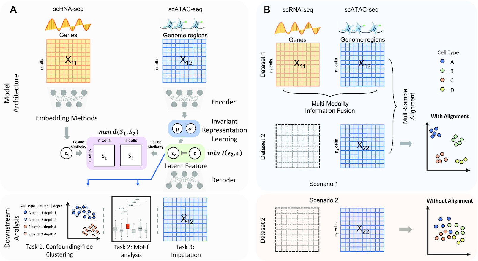 SAILERX graphical abstract